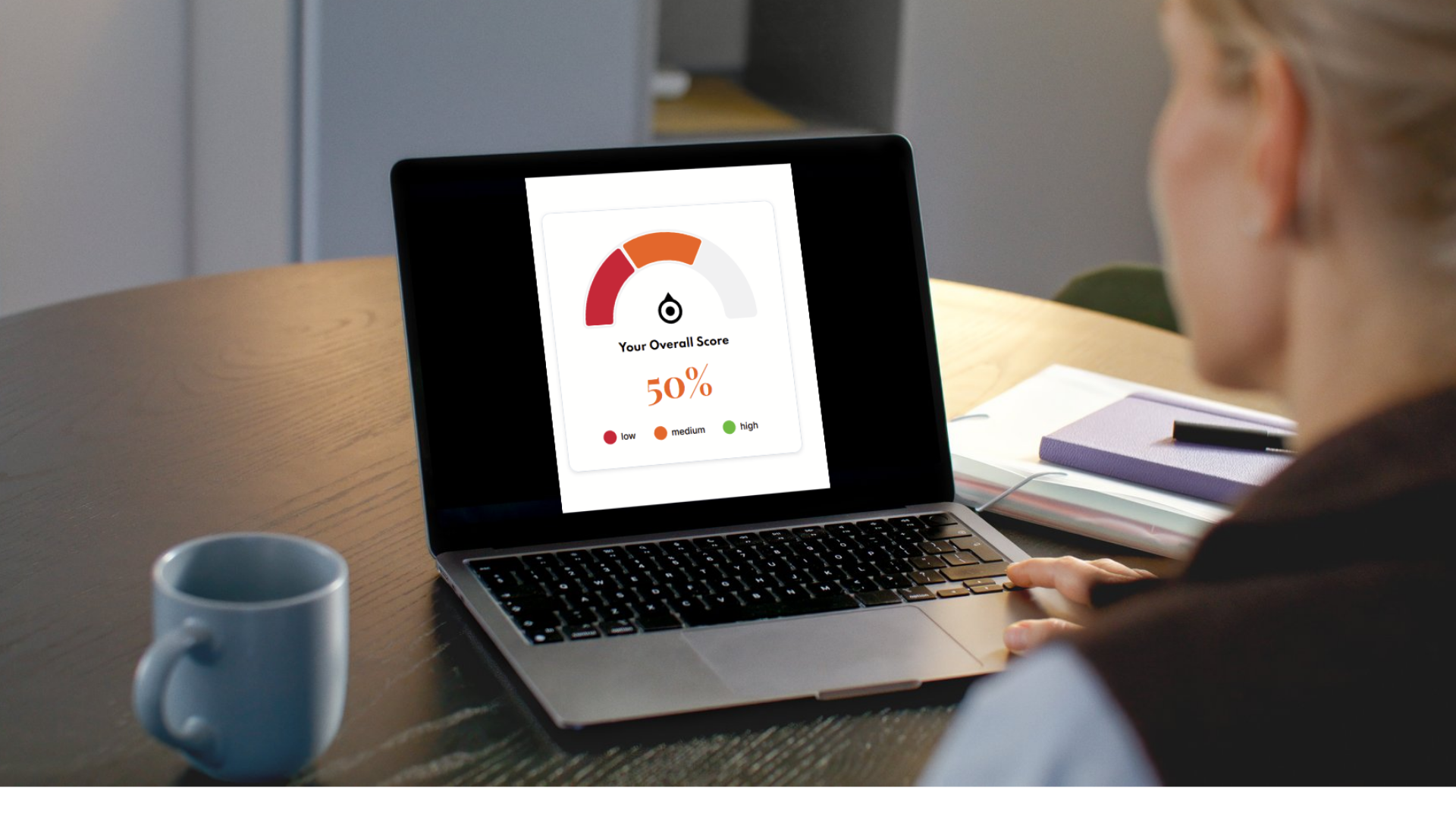 Organizational Adoption Profile: five drivers of AI readiness