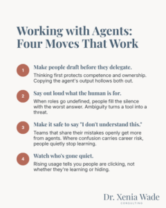 Infographic titled "Working With AI Agents: Four Moves That Protect Your People" listing four numbered tips: make people draft before they delegate, say out loud what the human is for, make it safe to say "I don't understand this," and watch who's gone quiet